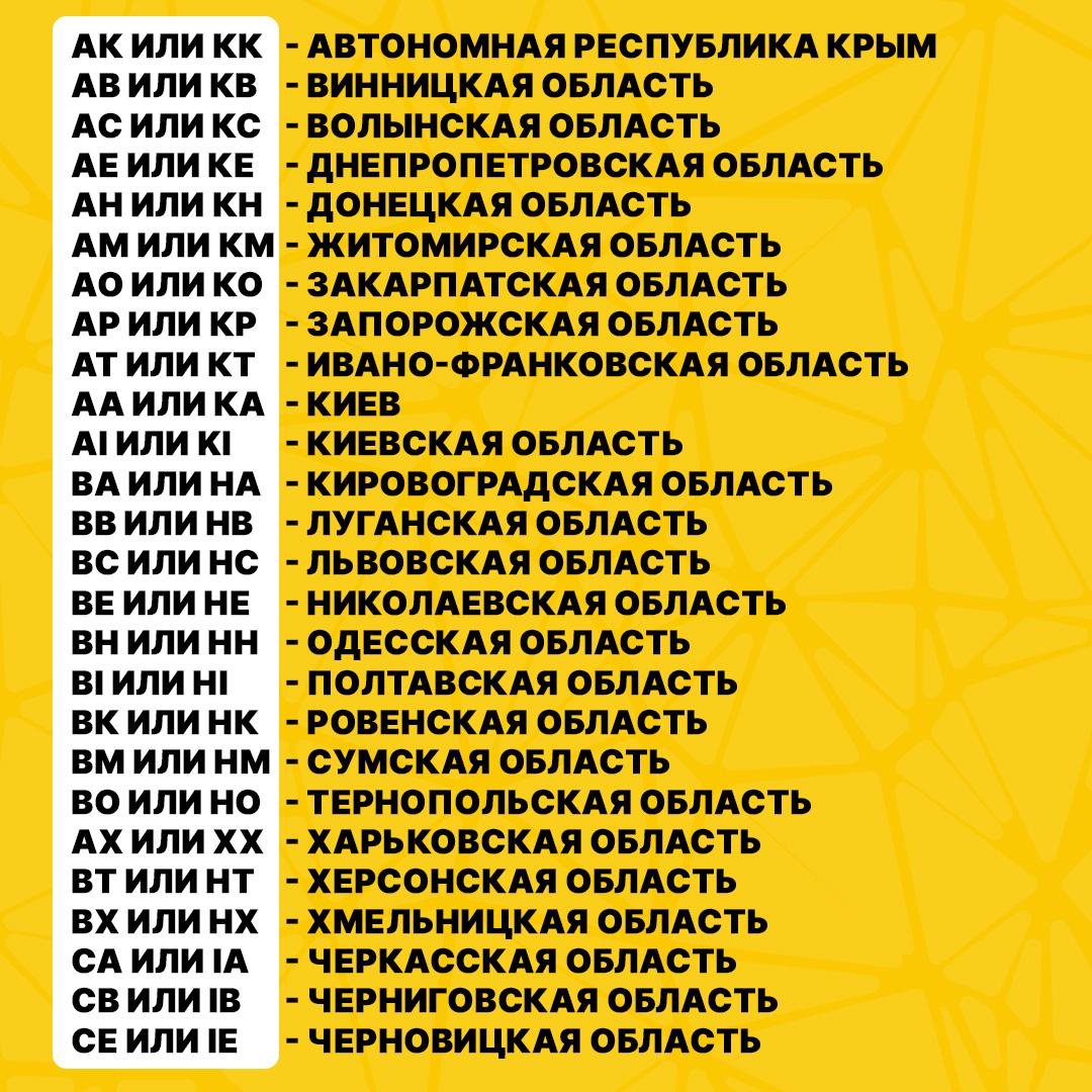 Combinații de litere pe plăcuțele de înmatriculare ale mașinilor / imagine My